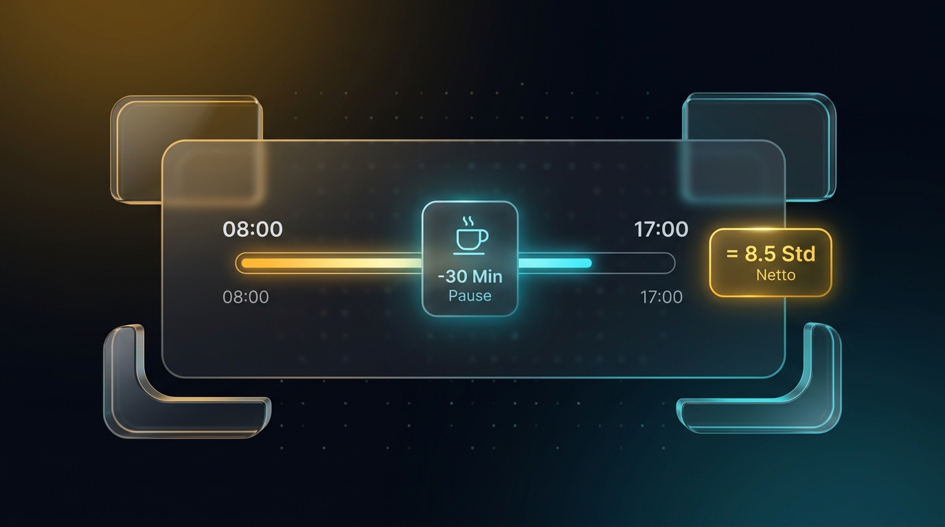 Zeitleiste 8 bis 17 Uhr mit 9 Stunden Anwesenheit und 30 Minuten Pausenabzug für 8,5 Nettoarbeitsstunden